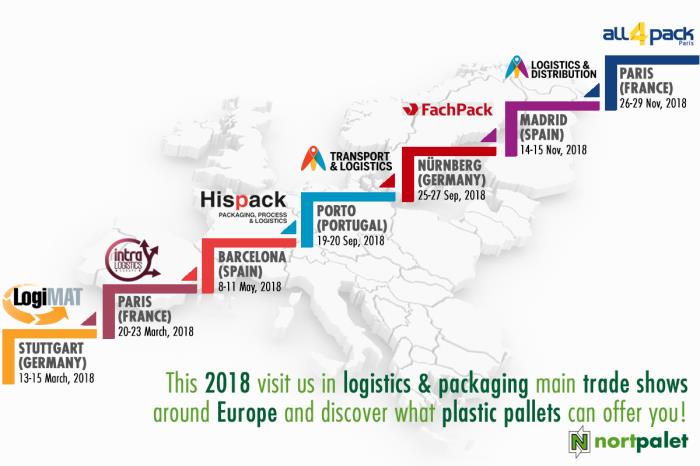 Nortpalet on track for international expansion, present at numerous packaging exhibitions in 2018